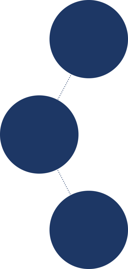 shape